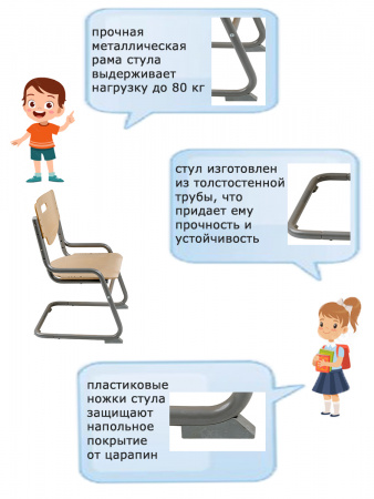 Растущий стул SK-5 (сиденье белое / опоры розовые). Выставочный образец купить в интернет-магазине Aeparta