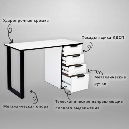 Компьютерный стол АСТЕК ЛОФТ (ЛДСП Белый, кромка черная, металл черный)
