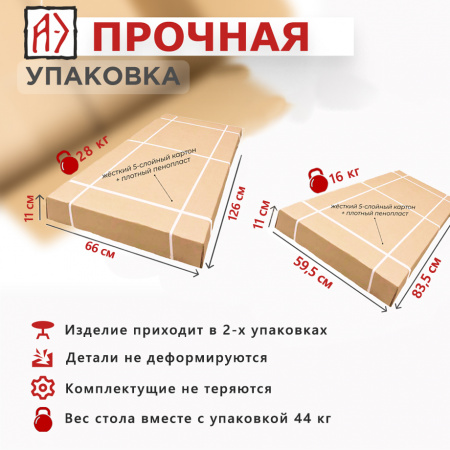 Компьютерный стол АСТЕК ЛОФТ (ЛДСП Белый, кромка черная, металл черный)