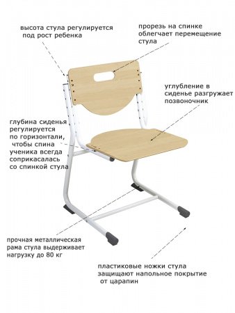 Растущий стул SF-3  (фанера береза/опоры белые) с чехлом Плетенка